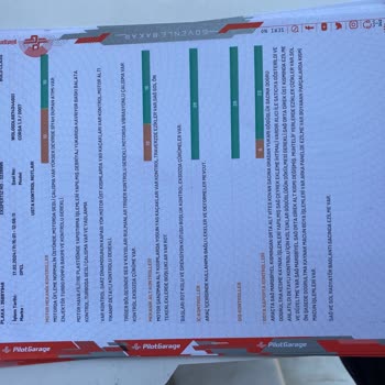 Umran Oto Ekspertiz Afyonkarahisar'da Satın Alınan Araç İçin Ekspertiz Sorunları