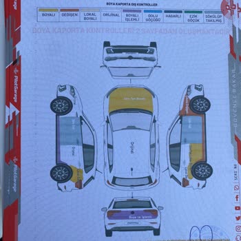 Umran Oto Ekspertiz Afyonkarahisar'da Satın Alınan Araç İçin Ekspertiz Sorunları