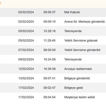 Arena Bilgisayar HP Laptop Ekranımda Beyaz Nokta