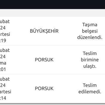 Migros Satışa Açtığı Ürünü Teslim Ettirmiyor Geri İade İstiyor