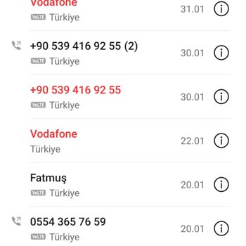 Vodafone Haksız Kazanç Sağlıyor