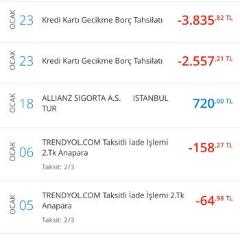 Denizbank Kart Ödemesi Gecikmeden Gecikme Faizi.