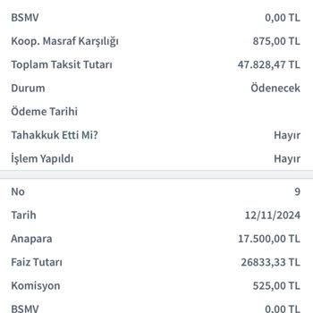 Halkbank Esnaf Kefalet Kredisinin Haberim Olmadan Faiz Güncellemesi