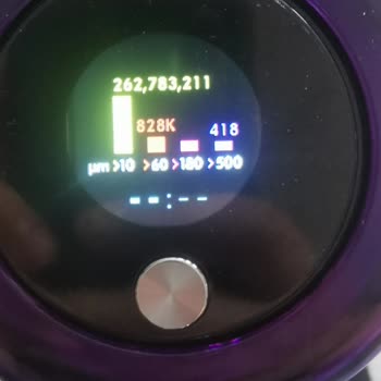 Dyson Elektrikli Süpürgesi Memnuniyetsizlik.