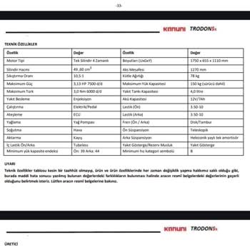 E Kuralkan Mağduriyeti