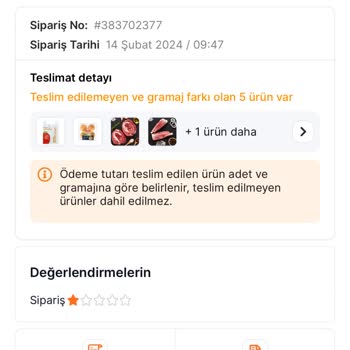 Migros'un Kuzu Eti Diye Sattığına Bakın Lütfen