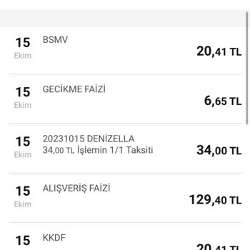 VakıfBank Kredi Kartı Haksız Alışveriş Faizi