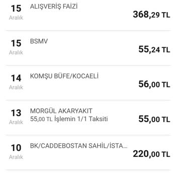 VakıfBank Kredi Kartı Haksız Alışveriş Faizi
