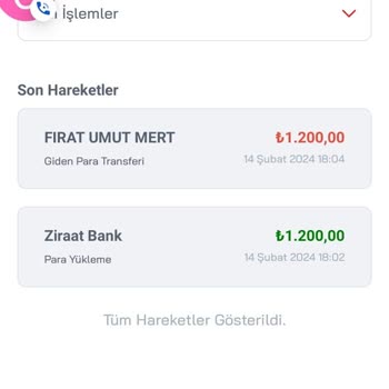 Betlike Hesaba Geçmeyen Para