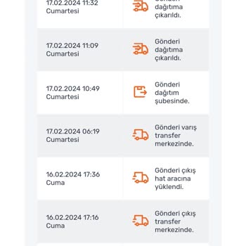 Sürat Kargo Teslim Edilmeyen Kargo