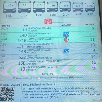 İett Otobüsünün Gelmemesi 2 Saattir Otobüs Bekleme