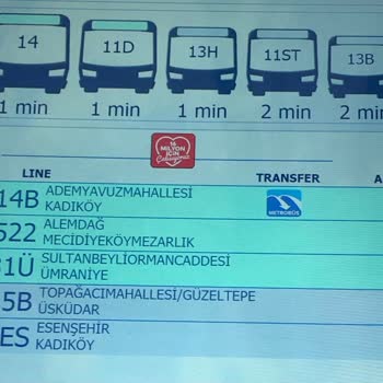 İett Otobüsünün Gelmemesi 2 Saattir Otobüs Bekleme