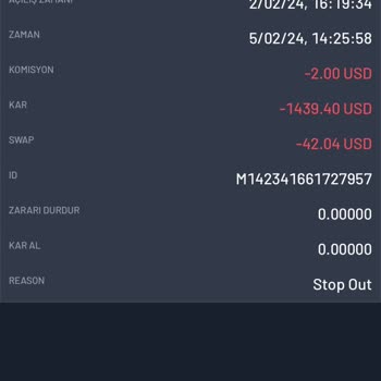 West Global Forex İki Haftalık GBP/USD İşlemi Sonucu Hesap Sıfırlanması Sorunu