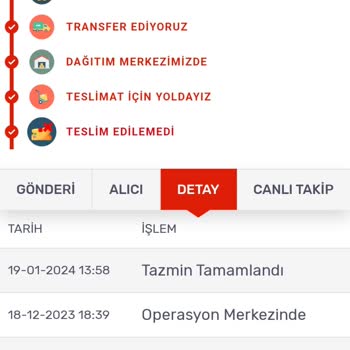 Deniz Butik Ve Kargom Sende Şikayet Var