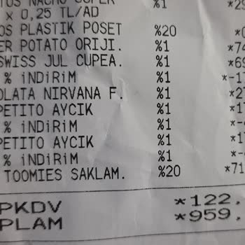 Migros'ta Satılan Oyuncağın İnternete Göre Uçurum Fiyat Farkı...