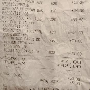 Gratis'te Ki Çalışanların Dikkatsizliği