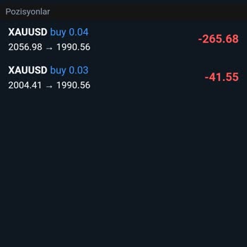 Maldo Fx İletişim Problemleri
