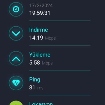 TÜRKSAT Kablo Net Bitmek Bilmeyen Sorun.