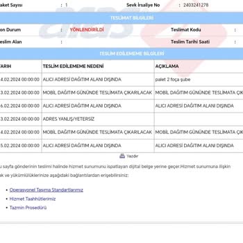 Aras Kargo Ulukent Şube Çalışanları