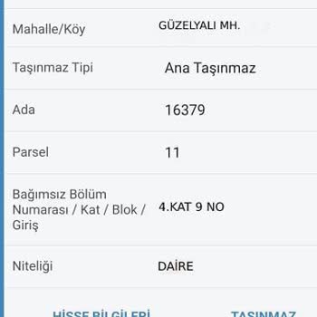 Kiralık İlan Mağduriyeti Ve Güven Kaybı