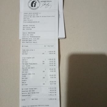 Pandora Mücevher Pandora Firmasının Bilekliğimi Garanti Kapsamı Dışında Bırakması