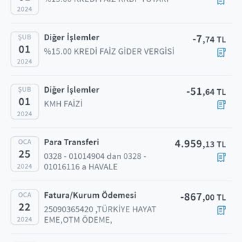 Türkiye Hayat Emeklilik Faiz Gider Kesintisi