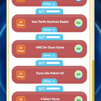 BİP Ödül Avcıları, Puan Sorunu