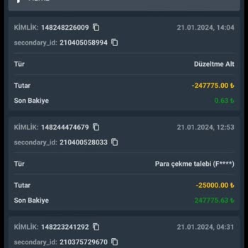 Santosbetting 270 Bine Yakin Paramı Ödemedi