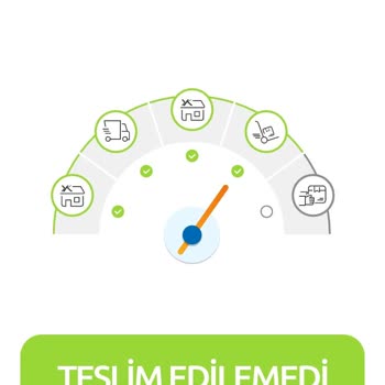 Yurtiçi Kargo Şikayet Var Kargom Teslim Edilmedi