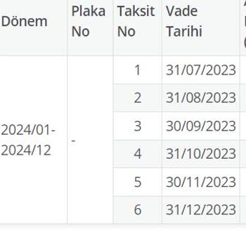 KYK Kredisi Almadığım Halde Borçlu Gözüküyorum