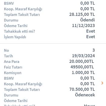 Halkbank Esnaf Kredisi KOBİ Ödeme