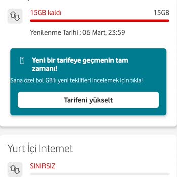Vodafone Sınırsız, Meğerse Sınırlıymış.