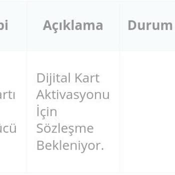 Passolig Dijital Kart Kart Aktivasyonu Sözleşme Hatası