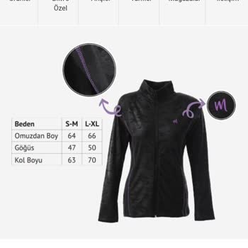 BİM Çalışanları İşini Yapmayı Bilmiyorlar