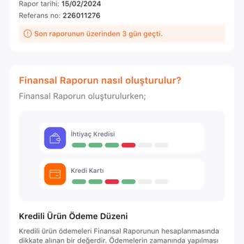 Hangikredi Finansal Rapor Şikayeti