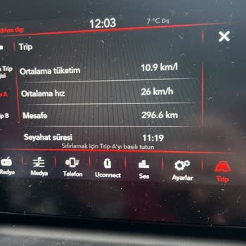 Fiat Egea Sedan 2020, 1.3, 95HP Yakıt Sorunu