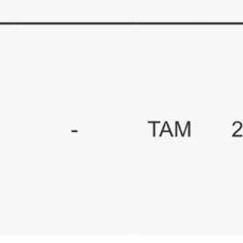 Biletix Avantajlı Dönem Bilet Satışı Adı Altında Yanıltıyor!