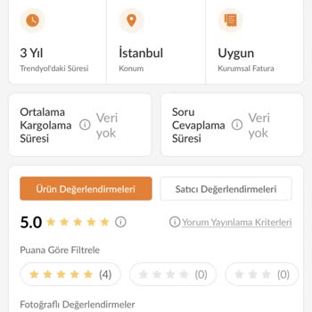 Trendyol'da Sahte Ürün