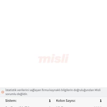 misli Eksik Yatırlan Para
