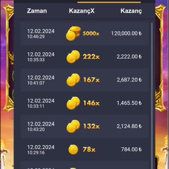 Betixir Bonus Kural Karmaşası Ve Hesap Problemi