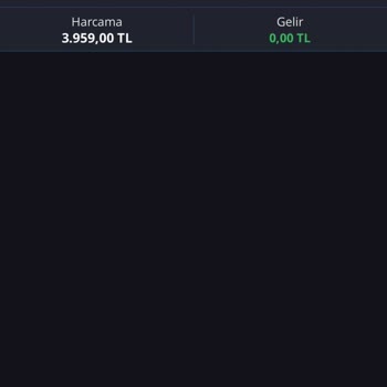 Paycell Taksici Kartımdan Fazla Para Çekti Bilerek Yapıldı.