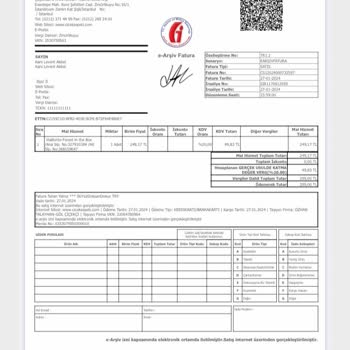 Çiçek Sepeti Verdiğim Siparişin Kalitesizliği Ve Müşteri Mağduriyeti