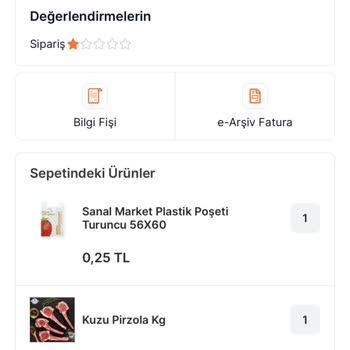 Migros Kalitesiz Kuzu Pirzola Hayal Kırıklığı