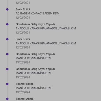 Gardrops Ve Benzeri Uygulamalar Mağdur Ediyor