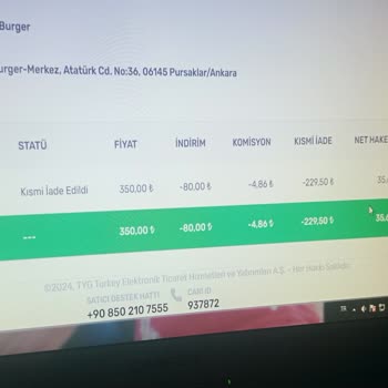 Trendyol Sipariş Karmaşası Ve Mağduriyetimiz