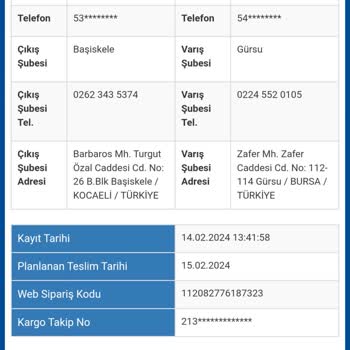 Sürat Kargo İle Gönderilen Gönderim Alakasız Bir İlde 5 Gündür Bekliyor
