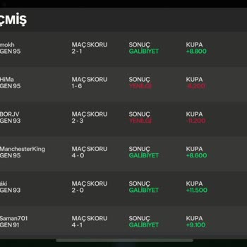 FİFA Mobile Teke Tek Modu Puanlama Hatası