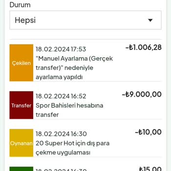Kazancım Siliniyor: Yesbet Yardım Talebi