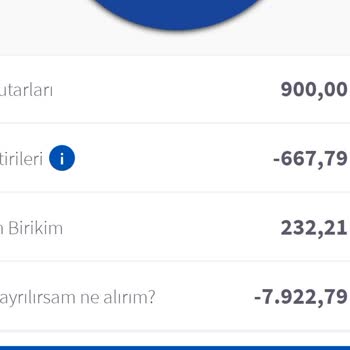 Agesa Hayat Ve Emeklilik    Haksız Kesinti Ve BES Çıkış İsteği!