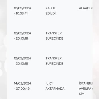 PTT Kargo PTT Teslim Edilemeyen APS Kargo